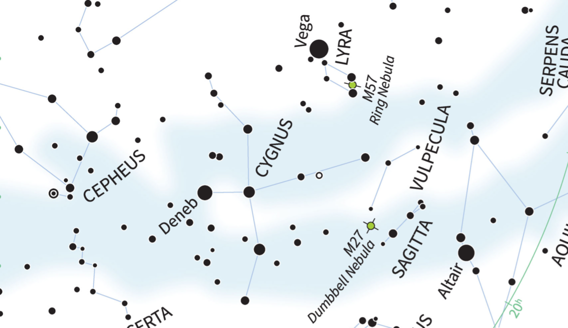 Cygnus Constellation