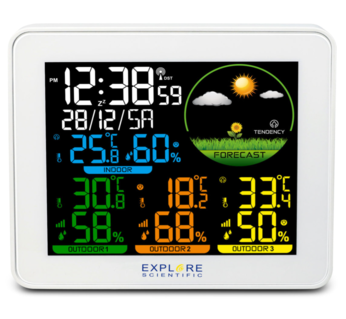 Weather Station with Multiple Sensors 