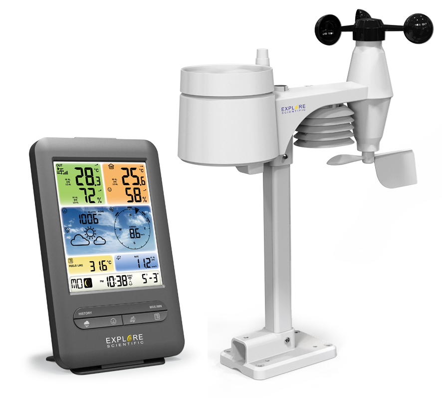 5-in-1 Professional Weather Station