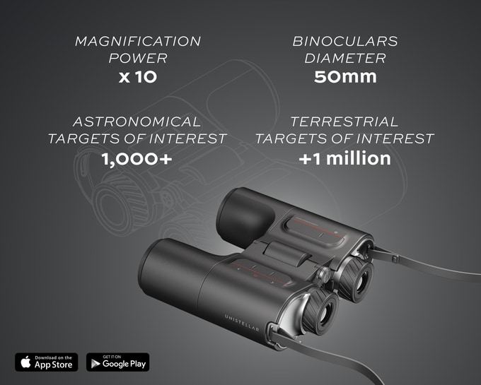 ENIVISION BINOCULARS WITH SPECS