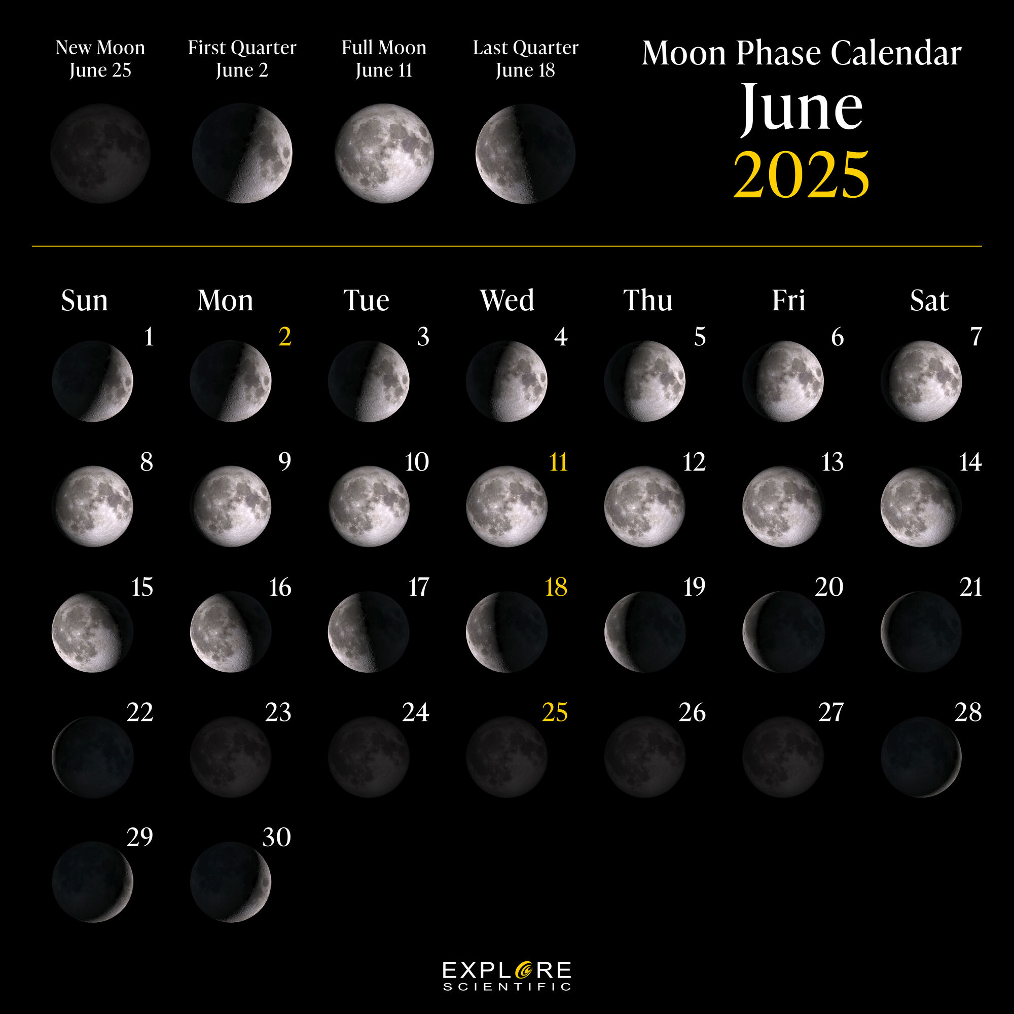 June 2025 Moon Phase Calendar