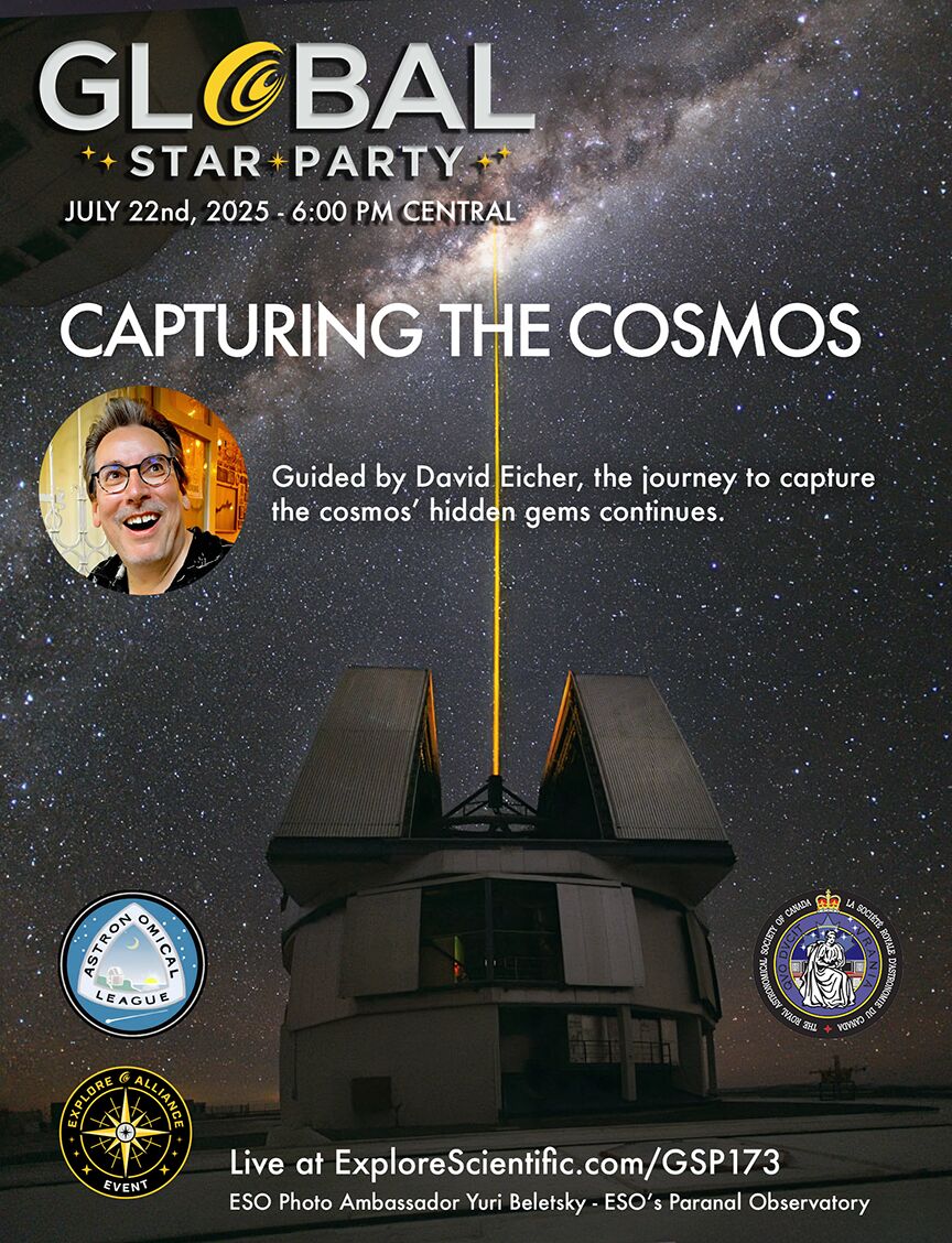 Global Star Party Poster