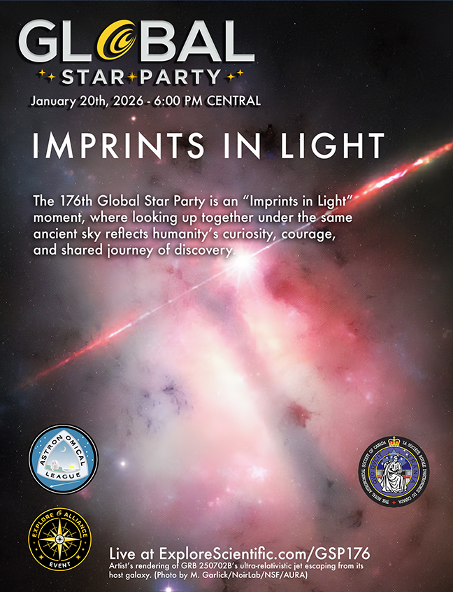 Global Star Party Poster